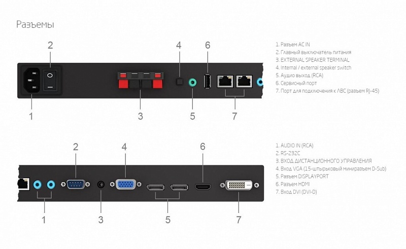 NEC MultiSync P703 3