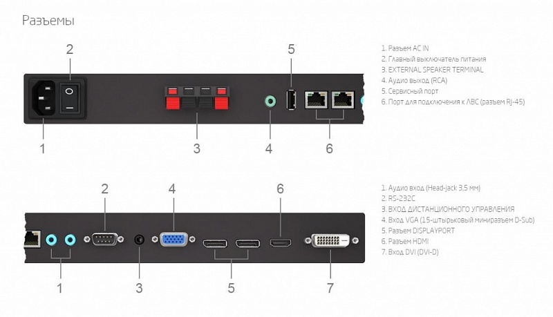 NEC MultiSync X554UNS 7